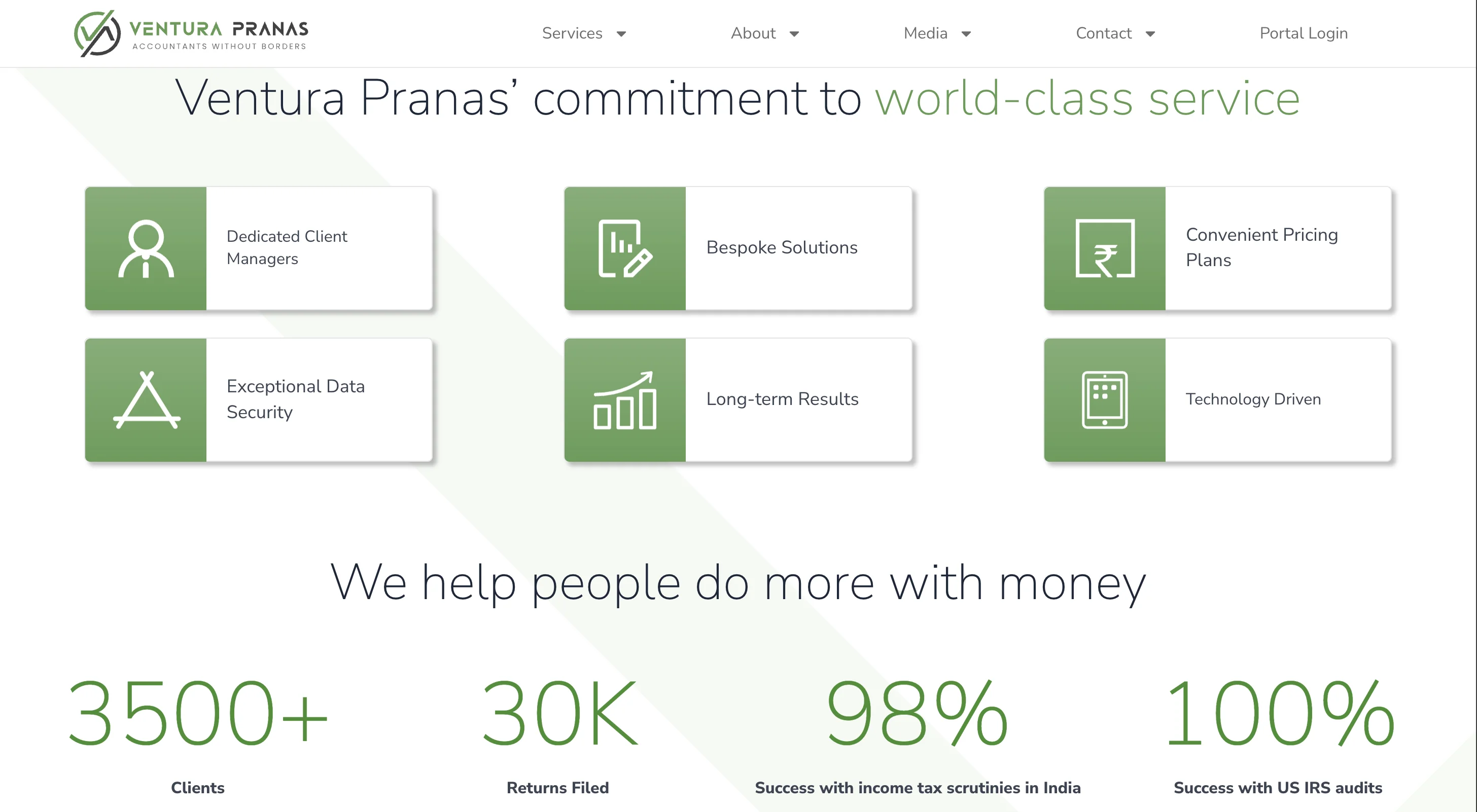 Ventura Pranas Showcase